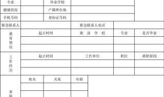 员工入职表怎么填写 新员工入职登记表