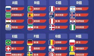 世界杯北京时间赛程表格 世界杯赛程表及积分